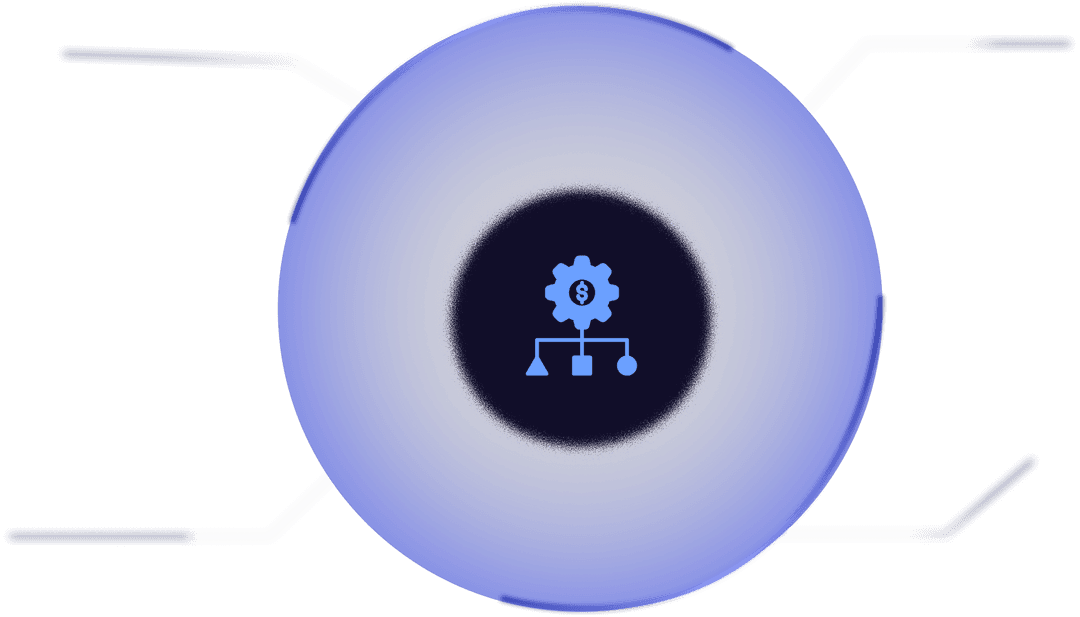 Organization Central